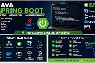 develop java spring boot rest API and microservices