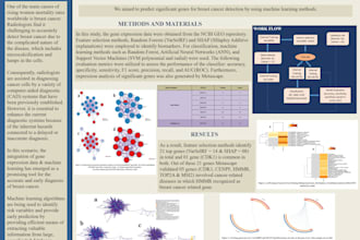 do transcriptomics data analysis and visualization with r or python