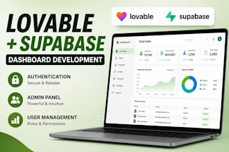 build a lovable dashboard with supabase authentication and admin panel