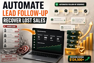 automate your lead follow up and recover lost sales