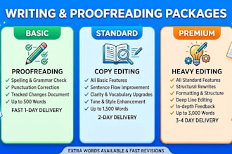 humanize, proofreading and editing any ai content