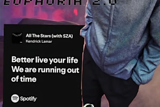 make customise pinteresty photo edits and poster