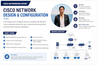 design and configure network topologies vlans, ospf, acls, wlc