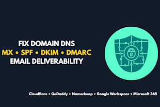 fix domain dns records, mx, spf, dkim, and email delivery issues