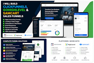 clickfunnels, gohighlevel and samcart sales funnels
