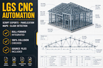 design lgs truss panelization bim clash detection and cnc scripts