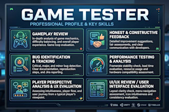 be your professional QA game tester and provide detailed feedback