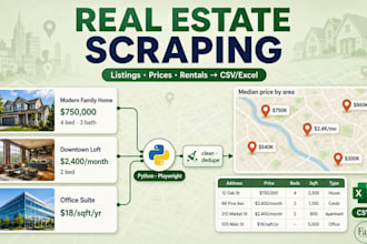 scrape real estate, rental and property listing data