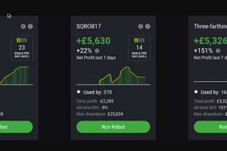 build future trading bot, robinhood tradingbot, forex trading bot, forex ea bot