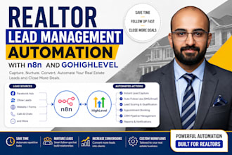 build realtor lead management automation with n8n and gohighlevel