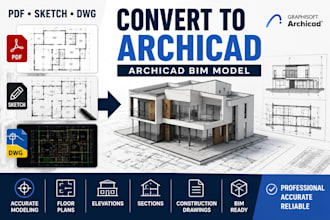 convert PDF, sketch or dwg files into accurate archicad bim models
