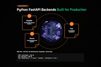 design python fastapi backend and rest API