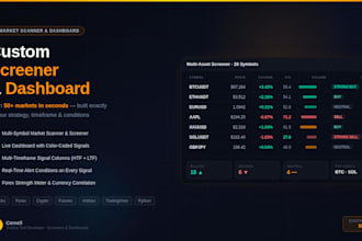 create a trading screener, dashboard or scanner for tradingview, ninjatrader