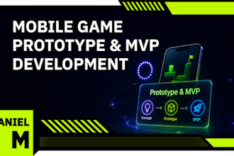 build a mobile game prototype or mvp in unity