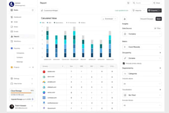 software developer, ai chatbot, saas mvp, erpnext, php laravel, python, react