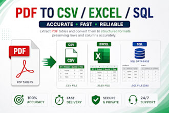 extract PDF tables and convert them to CSV, excel, and sql