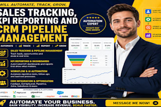 automate sales tracking, KPI reporting and CRM pipeline management