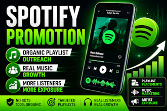 promote your spotify song with organic playlist promotion