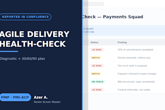 agile delivery health check