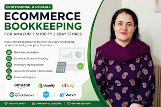 ecommerce bookkeeping for amazon shopify and ebay stores