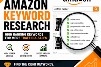do amazon keyword research SEO optimization for your listing