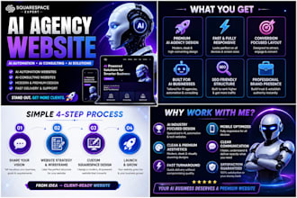 design squarespace ai agency website ai automation ai consulting website