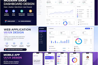 design modern saas dashboard UI UX in figma