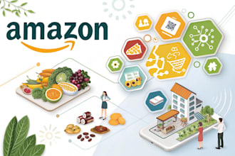 design strategic amazon product infographics