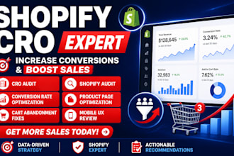 do shopify cro, conversion rate optimization, cro audit and shopify audit