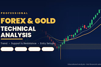 provide forex technical analysis and trade setup