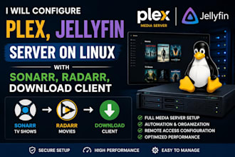 configure plex, jellyfin server on linux with sonarr, radarr, download client