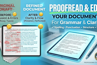 proofread and edit your documents for grammer and clarity