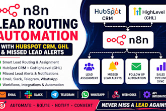 n8n lead routing automation with hubspot crm ghl and missed lead alert