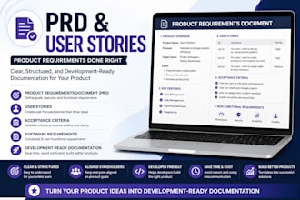 write product requirements documents prd and user stories for saas products