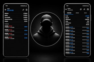 forex trading bot , trading bot, gold robot, forex robot , forex ai, gold ea