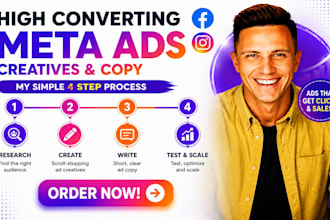 setup and optimize high roas facebook instagram meta ads campaigns