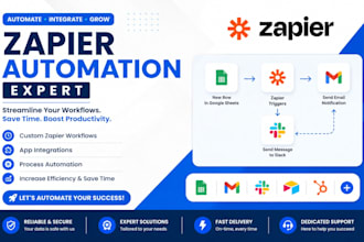 automate your business with zapier workflows