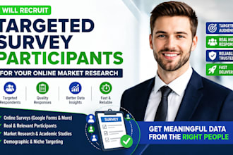recruit targeted survey participants for your online market research study