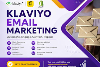 setup klaviyo email flows, shopify klaviyo email marketing, klaviyo email design