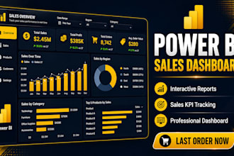 create interactive power bi dashbords for sales analytics and reporting