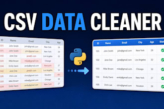 clean merge deduplicate and format your CSV or excel data