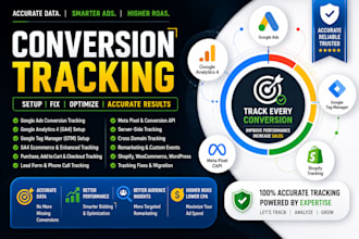 setup google ads conversion tracking ga4 ecommerce tracking and analytics 4 gtm