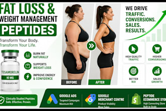 setup converting fatloss weight loss loss fat peptides ads google ads