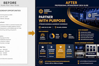 build an event sponsorship deck with audience demographics and activation