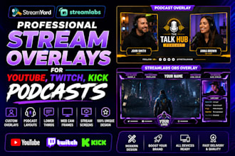 create streamyard and streamlabs obs overlays for youtube, twitch, kick podcasts