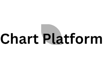draw a chart for platforms
