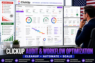 perform clickup audit cleanup and workflow optimization
