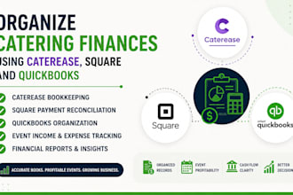 organize catering finances using caterease, square and quickbooks