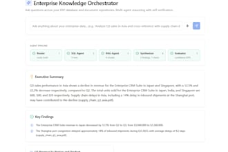 build a custom ai chatbot, rag system or llm integration