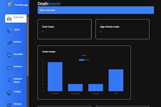 do manual qa testing of your application